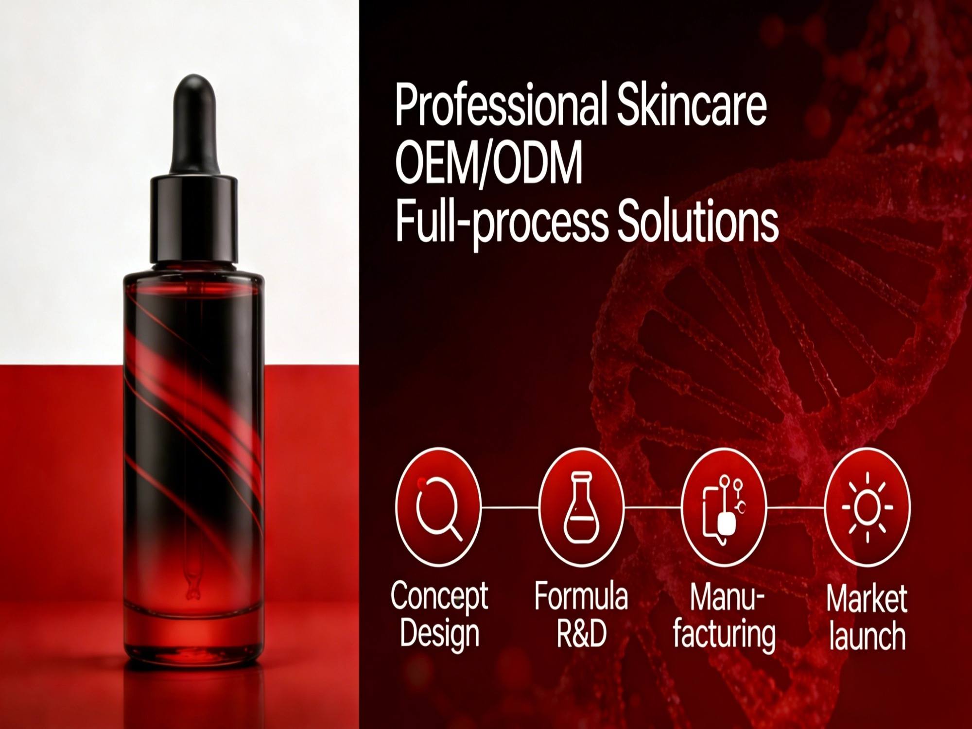 Dall'ideazione al lancio: come il giusto partner OEM/ODM accelera il tuo successo sul mercato.